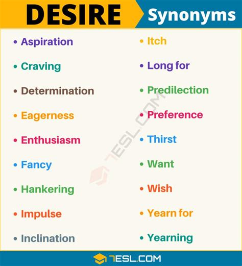 desired synonym|synonyms for desired skills.